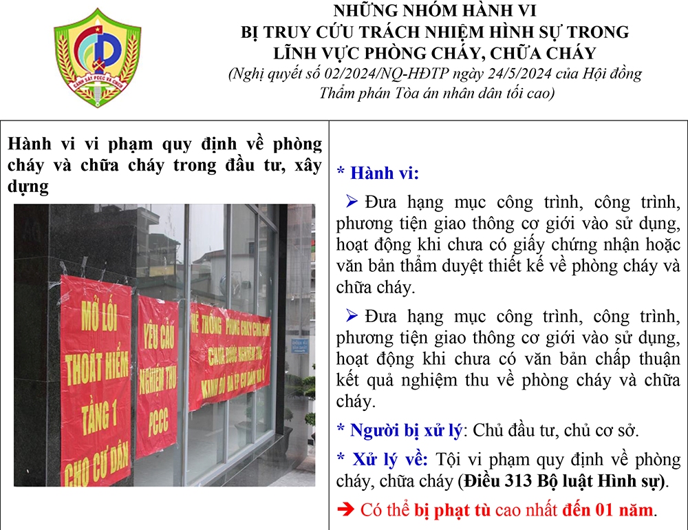 NHỮNG NHÓM HÀNH VI BỊ TRUY CỨU TRÁCH NHIỆM HÌNH SỰ TRONG LĨNH VỰC PHÒNG CHÁY, CHỮA CHÁY